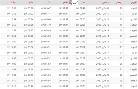 اوقات الصلاة في هولندا